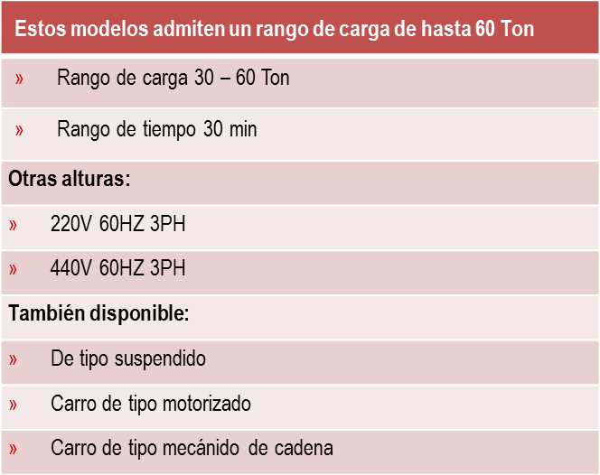 CH-EC-MH5SeriesHC table
