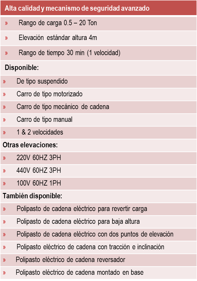 CH-EC-MH5Series